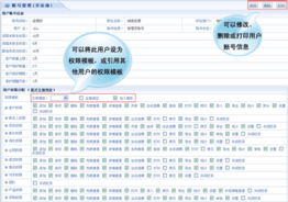 智邦國際企業(yè)管理軟件 集成客戶關(guān)系管理與進銷存，賦能現(xiàn)代企業(yè)運營