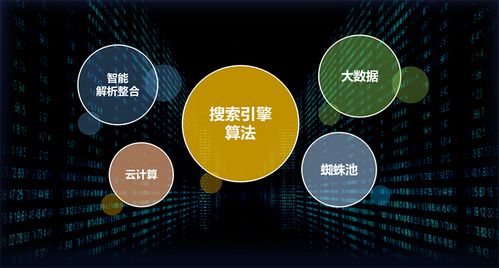 巧用網(wǎng)絡(luò)技術(shù) 研發(fā)高效的愛采購信息發(fā)布軟件技巧解析